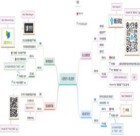 伟德国际1946源于英国