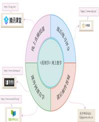 伟德国际1946源于英国
