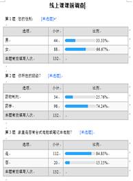 伟德国际1946源于英国