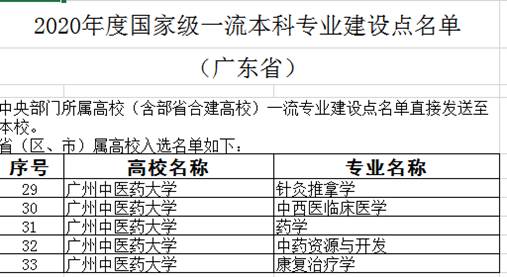 伟德国际1946源于英国